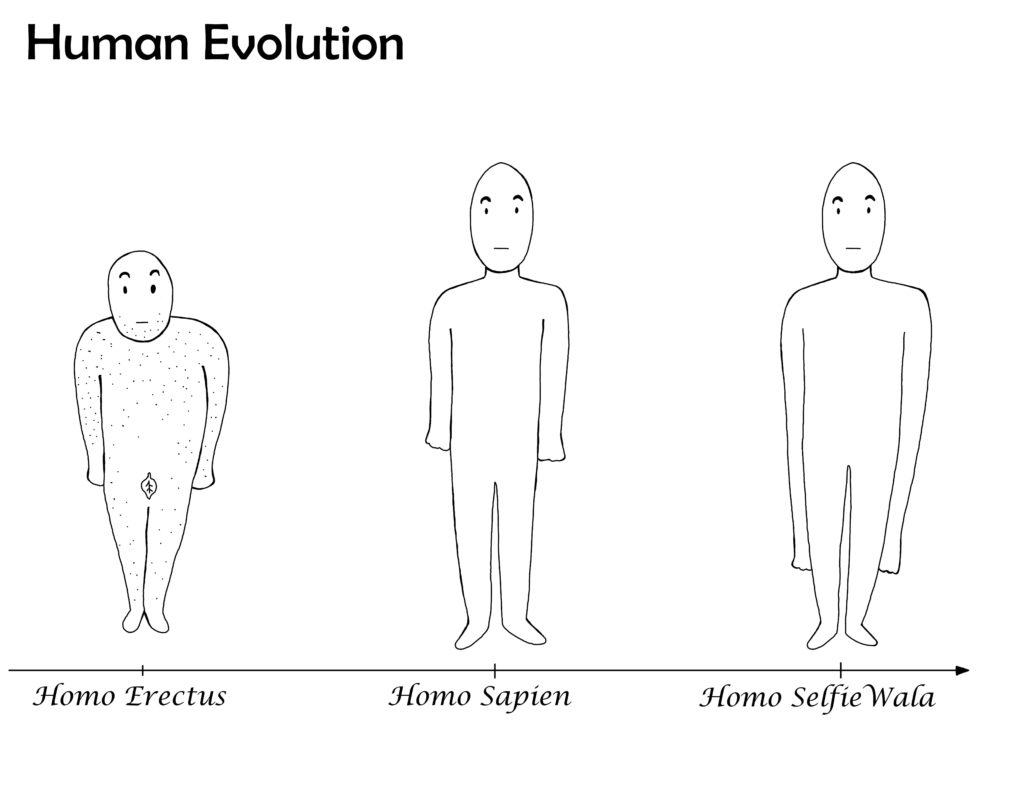 Human Devolution Meaning